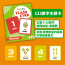 【公價貨品】英文識字卡 (1套4盒108張卡)