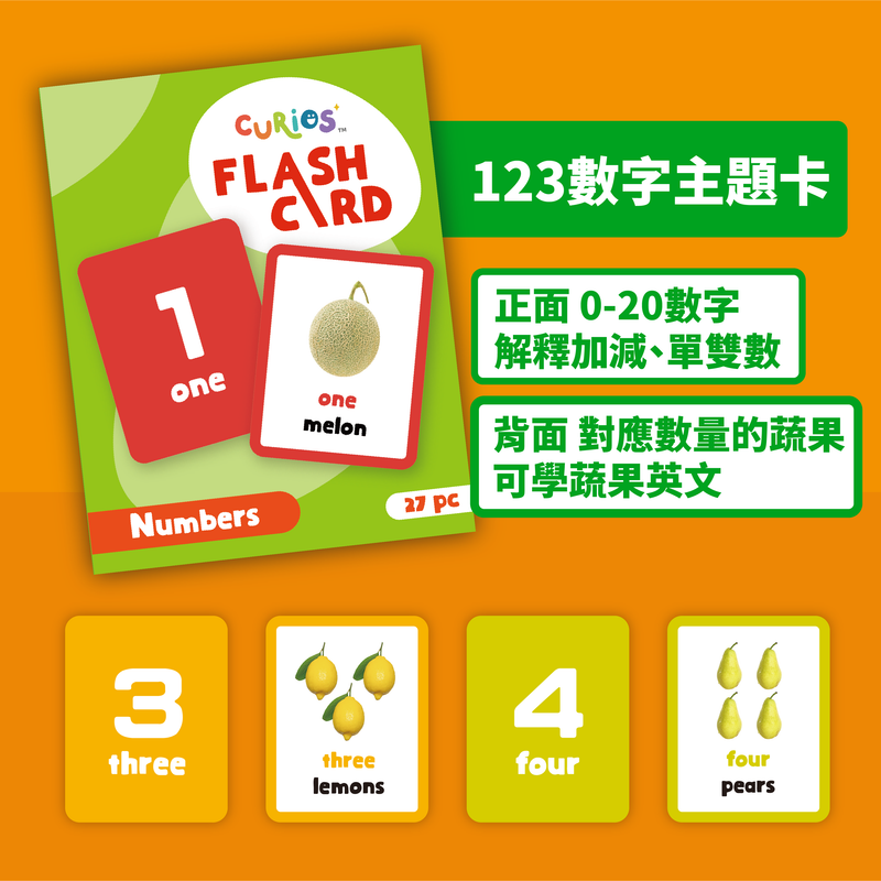 【公價貨品】英文識字卡 (1套4盒108張卡)