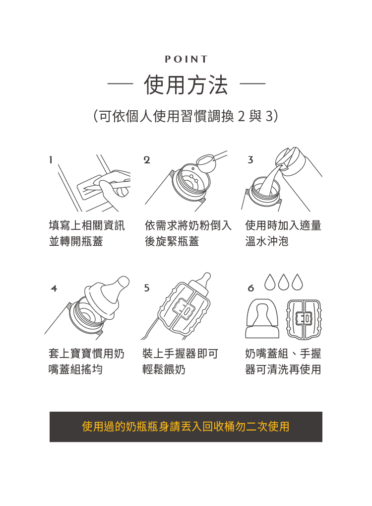 拋棄式奶瓶+手握器+奶瓶蓋組