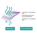 防水隔尿墊 (70X90CM) (珊瑚)