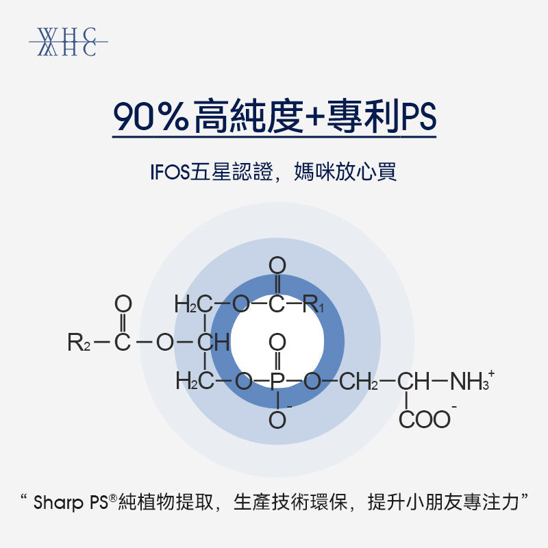 小精靈 兒童DHA高純度深海魚油+磷脂醯絲胺酸 改善ADHD 提升記憶專注力60粒