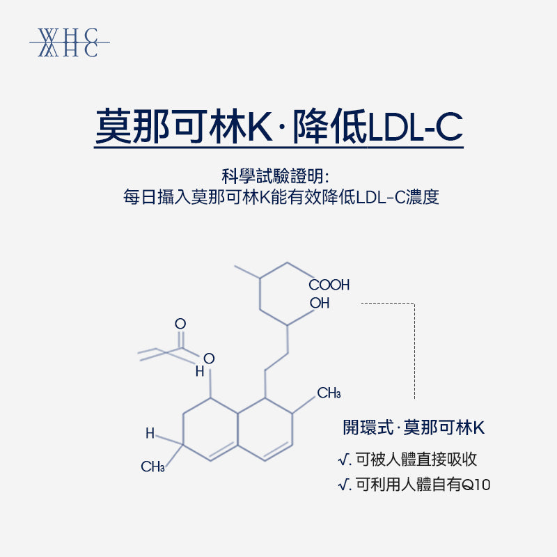 紅麴米 莫那可林K 蝦青素 橄欖精華 降膽固醇配方60粒