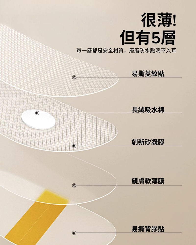 SNOWBEAR 防水黏性矽膠帶