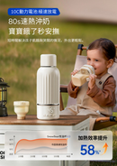 SnowBear 500 智能恒溫杯 Pro (附送杯帶)