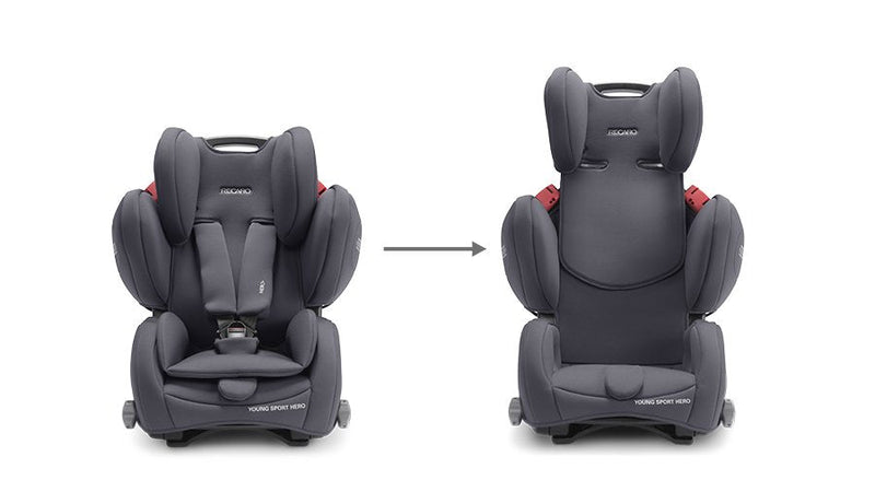 RECARO Young Sport Hero 兒童汽車安全座椅