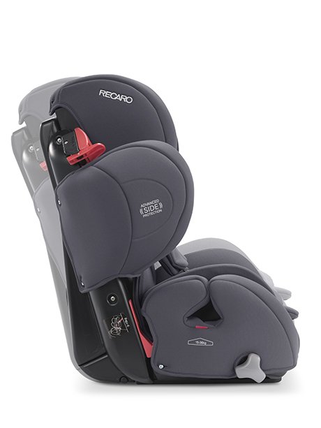 RECARO Young Sport Hero 兒童汽車安全座椅