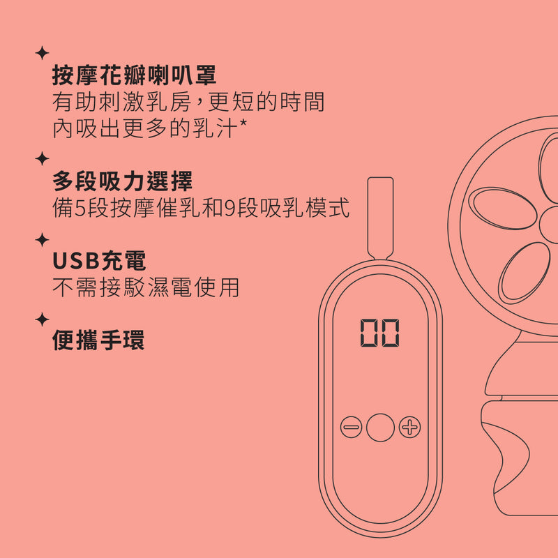 【公價貨品】TOMMEE TIPPEE MADE FOR ME™ 電動吸乳器