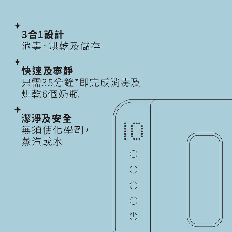 【公價貨品】TOMMEE TIPPEE 多功能UV紫外線消毒機 (升級版)