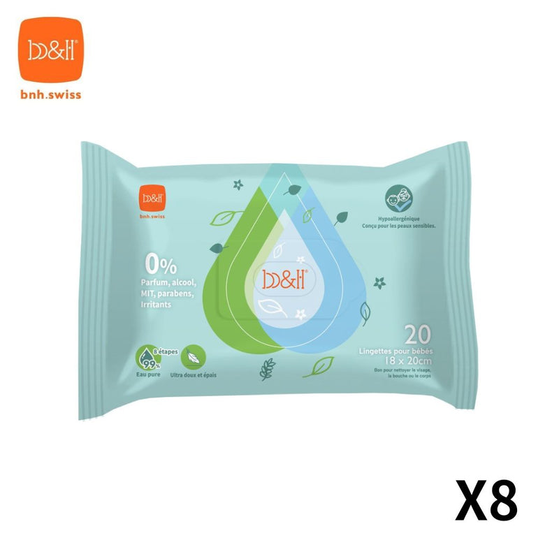 【公價貨品】B&H 純水濕巾(蘆薈萃取液) 20片 X8件