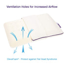 【網店獨家】CLEVAMAMA 兒童、嬰兒枕頭及嬰兒替換枕頭套