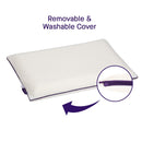 CLEVAMAMA 兒童枕頭 送替換枕套 (12M+)