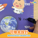 CURIOS 兒童太空身高尺
