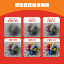 CURIOS 嬰兒視覺卡 黑白+彩色卡