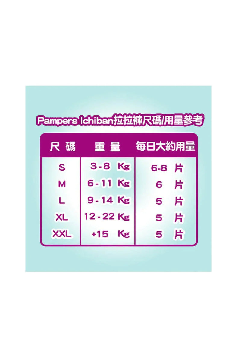 【公價貨品】日本進口一級幫拉拉褲加大碼40片