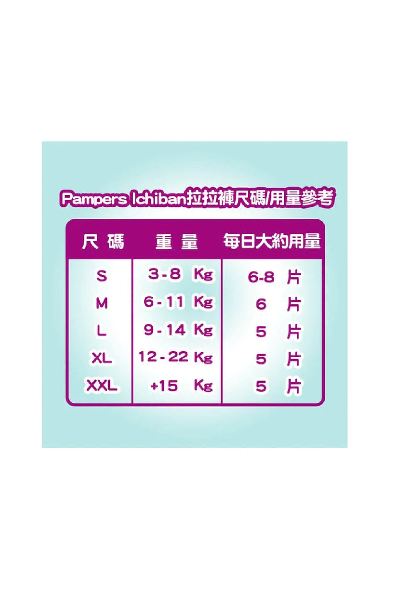 【公價貨品】日本進口一級幫拉拉褲大碼46片